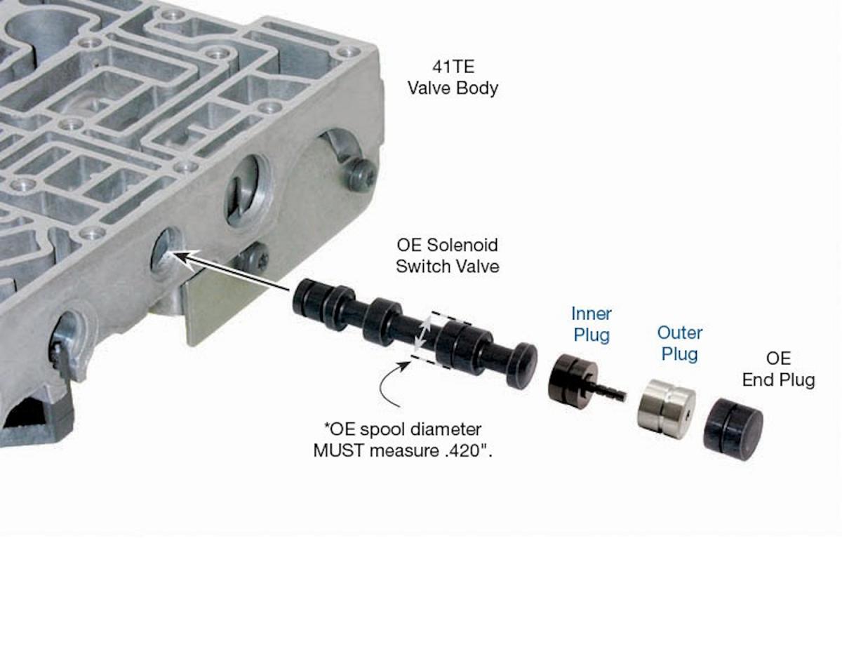 Fits bores containing OE switch valve with .420