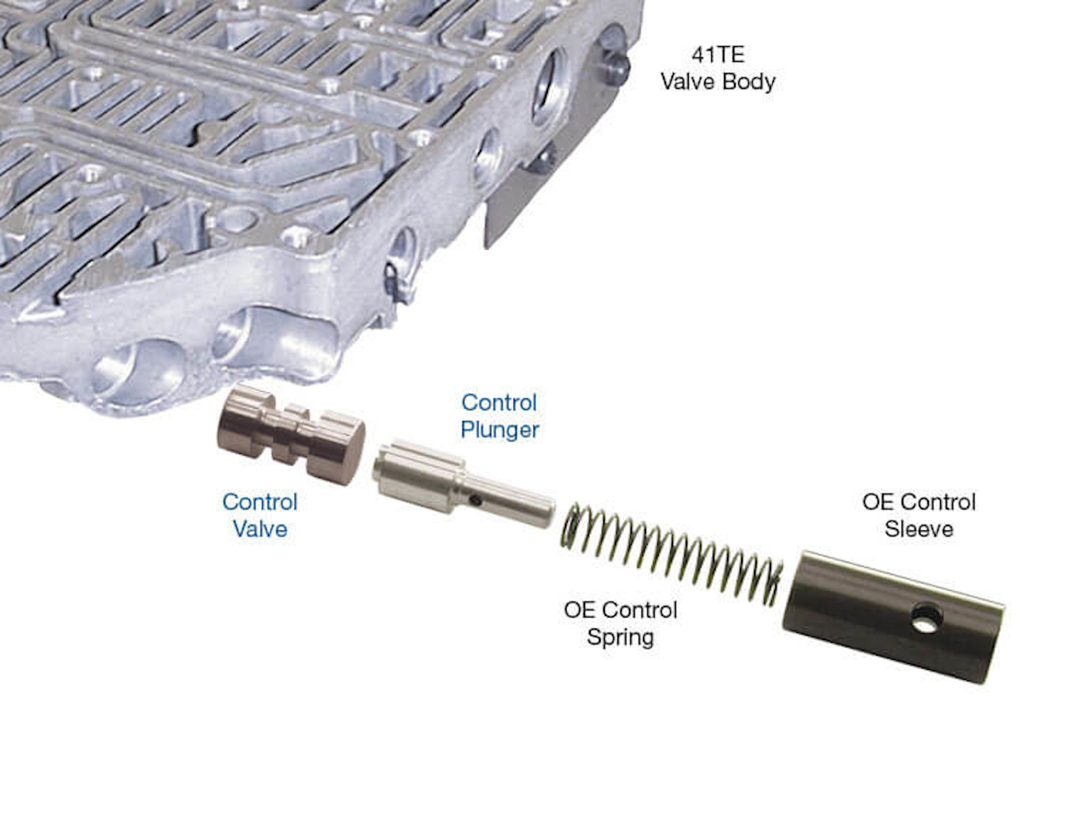 72.SON.08 Not for use with #33 separator plates. Can be used with all later designs.

High TCC apply pressures in the listed Chrysler units cause the TCC (lockup piston) to deflect or balloon. This occurs because of insufficient control of apply and release oil circuits. This apply pressure spike causes a chain reaction of events. The TCC deflection causes converter failure, sending TCC friction lining material through the transmission. This can restrict the radiator, cause lack of lube, planetary meltdown or total unit failure. Often the unit may be overhauled and a repeat planetary failure could result from an undetected restricted cooler. Other complaints are converter shudder, or TCC lockup surge between 35 to 40 mph. The redesigned Sonnax TCC control and plunger valve kit 92835-03K regulates TCC apply and release oil.

Valve kit is compatible with all controllers
Control valve is designed with an undersized middle spool that acts like an orifice to control flow entering the converter
Once flow passes through the middle spool, apply pressure is controlled by the internally regulated control plunger
Drop-in Zip Valve™ parts install quickly and easily